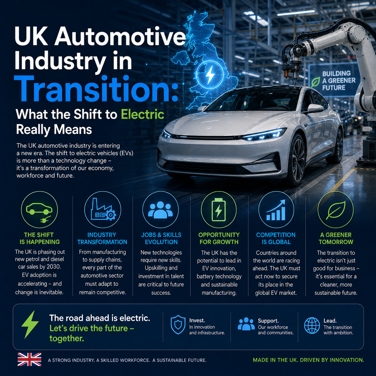 UK Automotive Industry and the EV Transition Explained